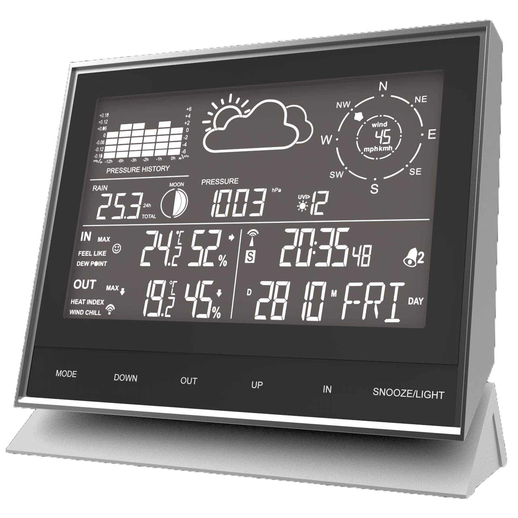Метеостанція Technoline WS1700 Black (WS1700) — фото 2