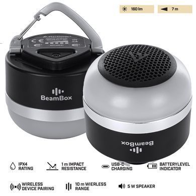 Ліхтар кемпінговий з колонкою Mactronic BeamBox (160 Lm) Bluetooth Speaker USB-C (ACL0041)