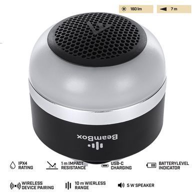Ліхтар кемпінговий з колонкою Mactronic BeamBox (160 Lm) Bluetooth Speaker USB-C (ACL0041)