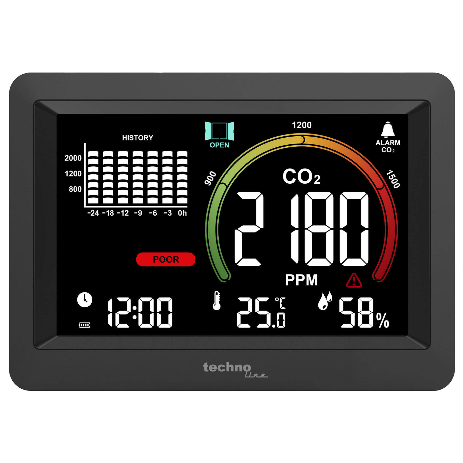 Метеостанція Technoline WL1028 Black (WL1028) — фото 2