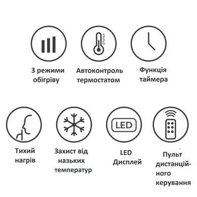 Обогреватель масляный Trotec TRH 25 E 2500W Black (1410000720)