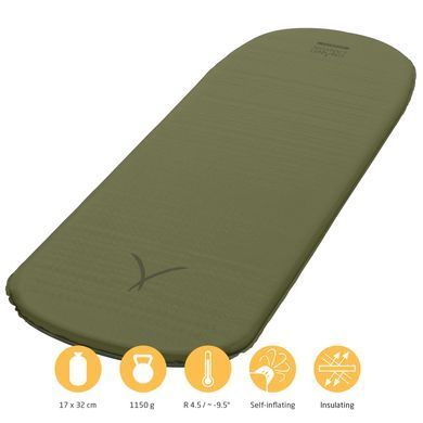 купить Самонадувные туристические коврики Grand Canyon Килимок самонадувний Grand Canyon Hattan 5.0 L Nutria Brown (30621622)