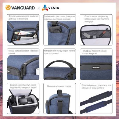 купити Сумки для фототехніки Vanguard Сумка Vanguard Vesta Aspire 25 Navy (Vesta Aspire 25 NV)
