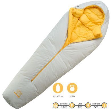купить Спальные мешки коконы Grand Canyon Спальный мешок Grand Canyon Bourke 190 Pro 0&deg;C Misty Blue (30721589)