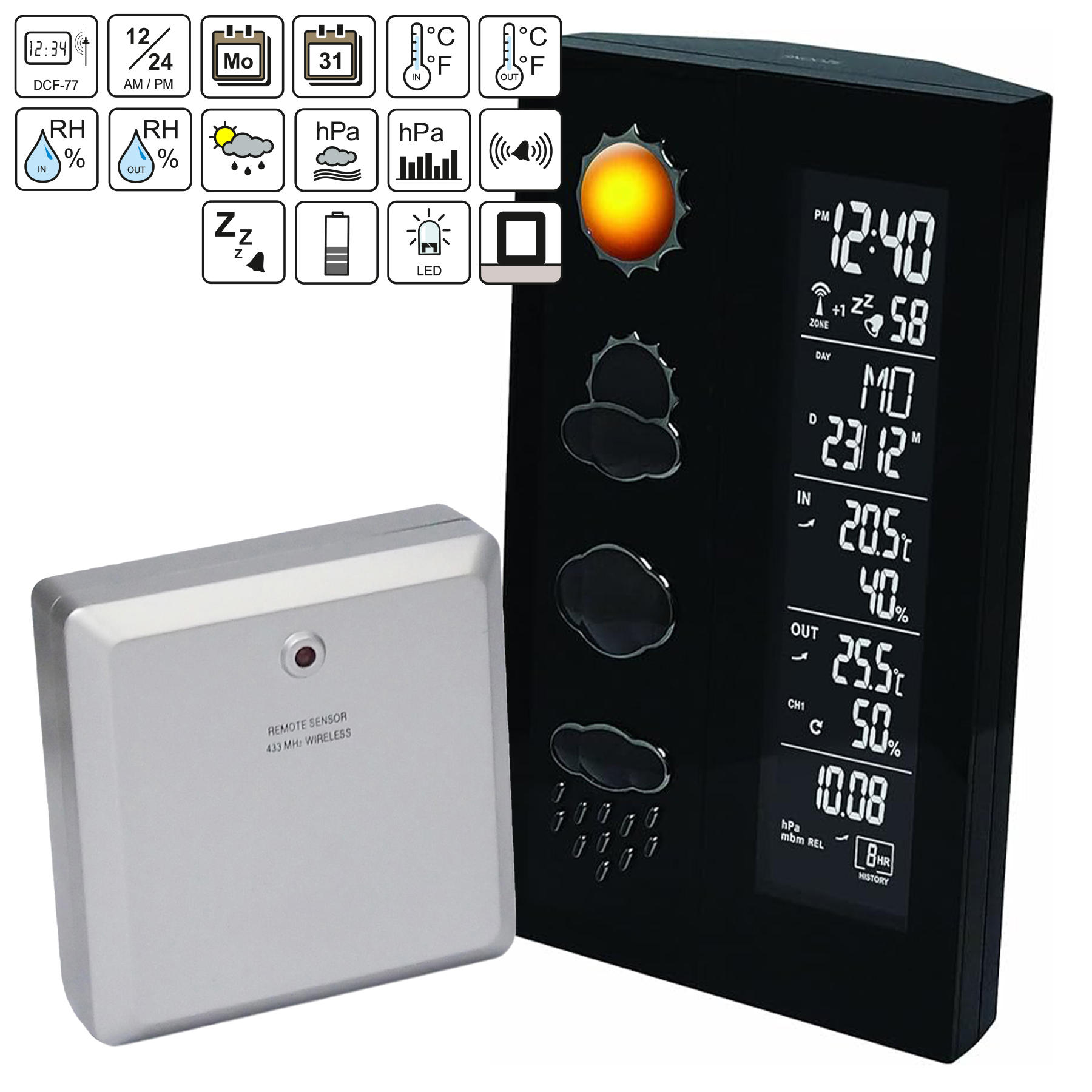Метеостанція Technoline WS6650 Black (WS6650) — фото 9