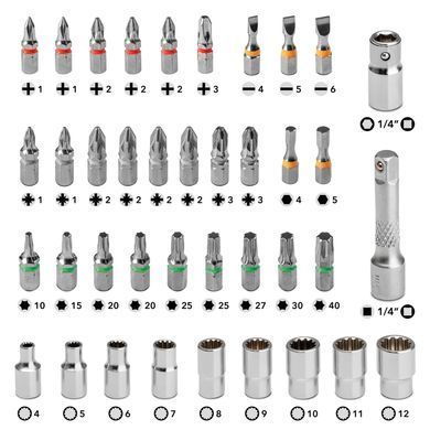 Отвертка с набором бит Trotec 40 pieces Bit and Socket Wrench Set (6200001005)