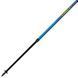 Палки для скандинавской ходьбы Vipole Vario Novice Blue/Violet (S20 34)