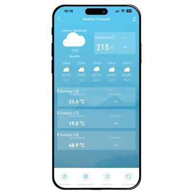 купить Метеоприборы Technoline Метеостанция Technoline Tuya Smart/SmartLife WD3035 White (WD3035)