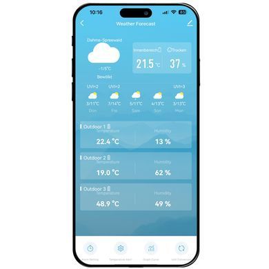 купить Метеоприборы Technoline Метеостанция Technoline Tuya Smart/SmartLife WD3000 Black (WD3000)