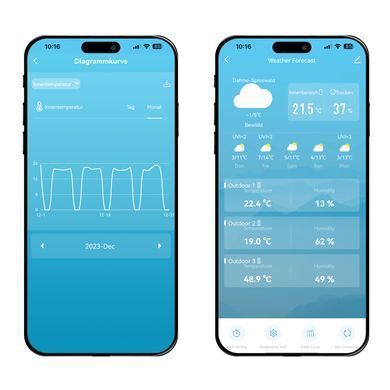 купить Метеоприборы Technoline Метеостанция Technoline Tuya Smart/SmartLife WD3000 Black (WD3000)