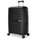 Валіза Semi Line 28" (L) Black (T5794-3) Discounted