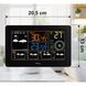 Метеостанция Technoline DirektWetter WD2700 Black (WD2700)