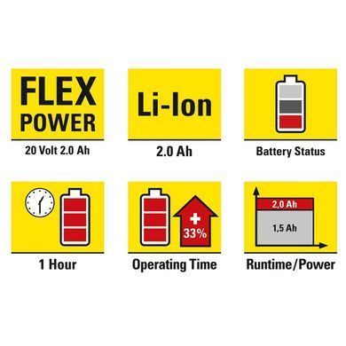 Аккумулятор для инструментов Trotec 20V 2 Ah Flexpower (6200000303)