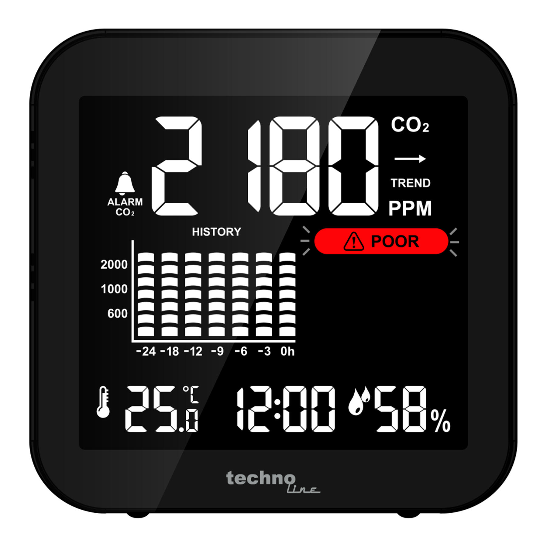 Метеостанція Technoline WL1025 Black (WL1025) — фото 5