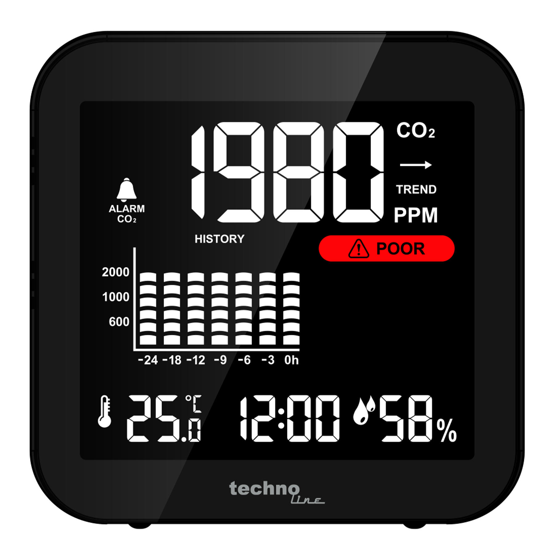Метеостанція Technoline WL1025 Black (WL1025) — фото 9